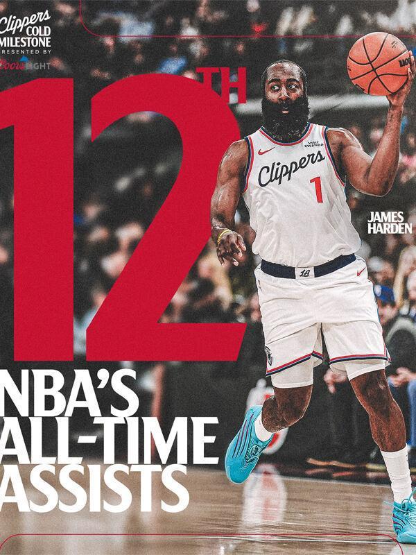 里程碑時刻！哈登生涯總助攻數升至歷史第12