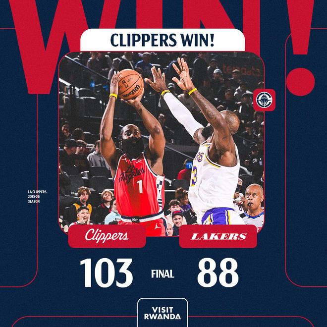 萊納德32+12快船擒湖人止5連敗 勒布朗36分東契奇傷退