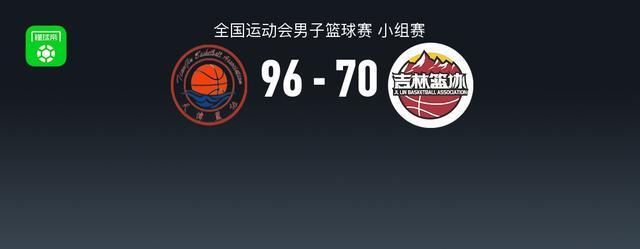 天津男篮96-70大胜吉林小组第二出线，时德帅22+5，谷泽浴19+6+14