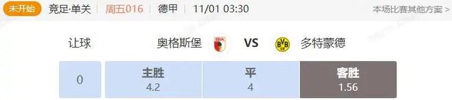 德甲+西甲串關分享 奧格斯堡VS多特蒙德+赫塔費VS赫羅納