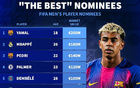 FIFA年度最佳候選身價(jià)排行：亞馬爾2億歐居首，姆巴佩第二