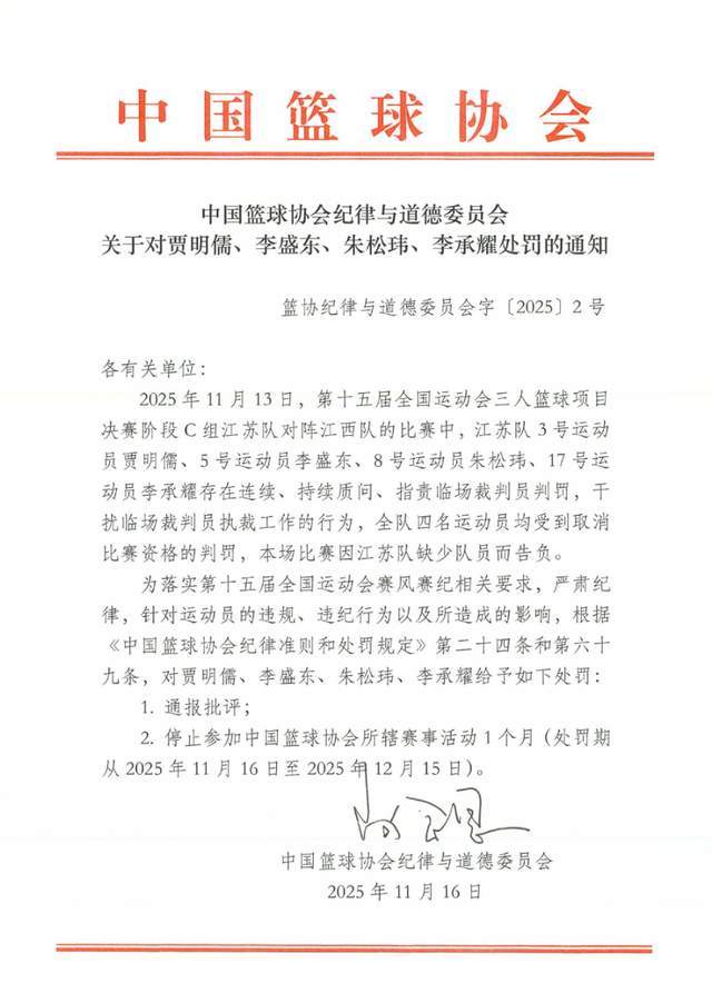 籃協又開重磅罰單，4人被禁賽1個月，名記話里有話，趙睿“躺槍”