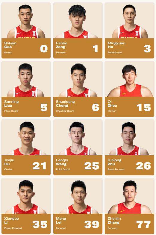 中国男篮公布12人名单：周琦、曾凡博加入 赵睿缺席