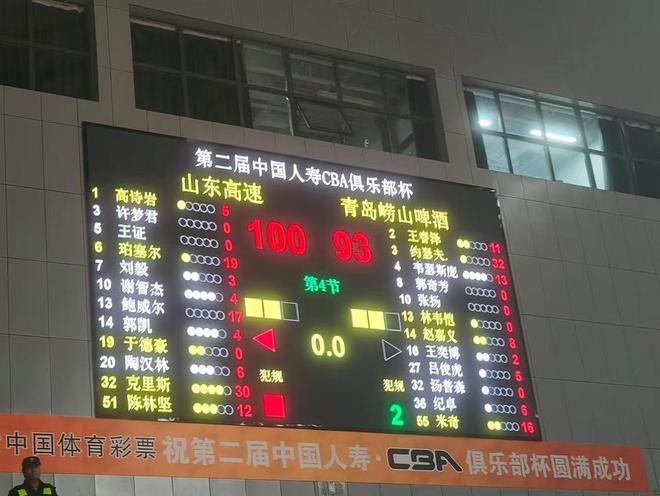 俱樂部杯|山東男籃100：93青島，拿到最后一個八強名額