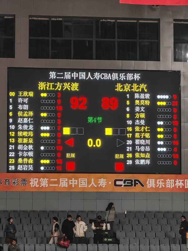 CBA俱樂部杯小組賽結束 八強出爐 決賽階段明年2月進行