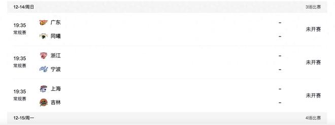CBA大战来袭，广东男篮首战同曦，杜锋徐杰争开门红，辽篮等正名