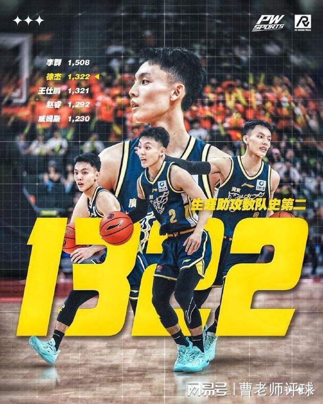 广东隐形双核浮出水面！除了开窍的徐杰，杜锋手里还有这张王牌