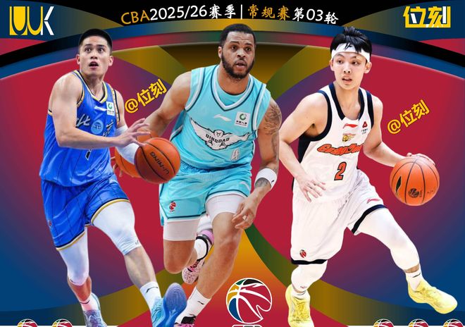 CBA第3轮排名：北京第1，广东第3，广厦第6，上海第9，浙江仅第20