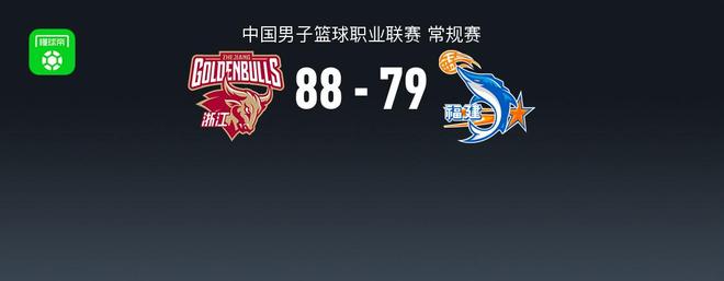 CBA战报：浙江88-79福建，布兰登-兰道夫20+2+3