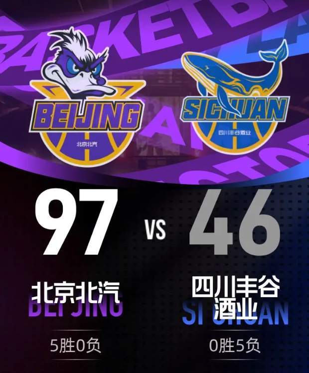 创4耻辱纪录后，CBA一冠王又被落井下石，媒体人：怎么通过准入的