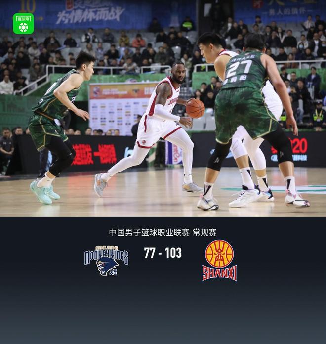 山西103-77大胜同曦取4连胜，诺威尔20+6，郭昊文23分