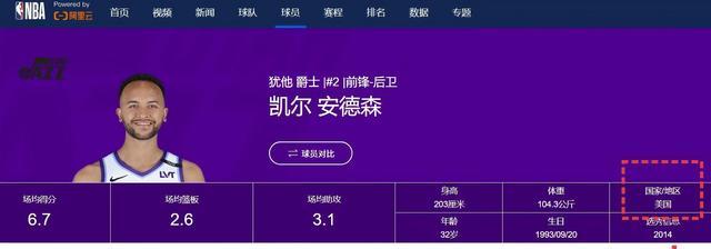 李凯尔国籍改回美国 中国男篮首次归化之旅静默落幕