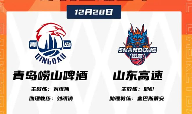 山东男篮6分输球，高开低走投篮命中率真差，教练比拼邱彪完败！