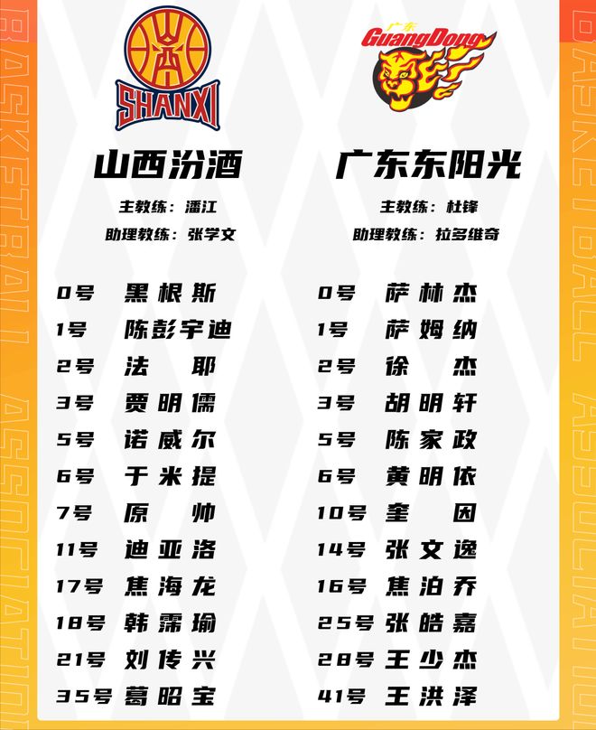 焦点战12人大名单出炉！张宁缺席，广东男篮派出强阵，胡明轩复出