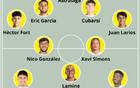 加维选拉玛西亚队友首发阵容：亚马尔、西蒙斯、冈萨雷斯在列