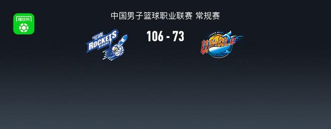 CBA战报：宁波106-73轻取四川取CBA3连胜，罗凯文22+5