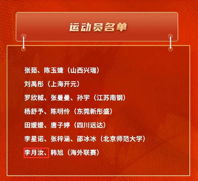 李月汝首秀只剩4天！女籃新年集訓(xùn)趕不上 左膝護具已取負重無壓力