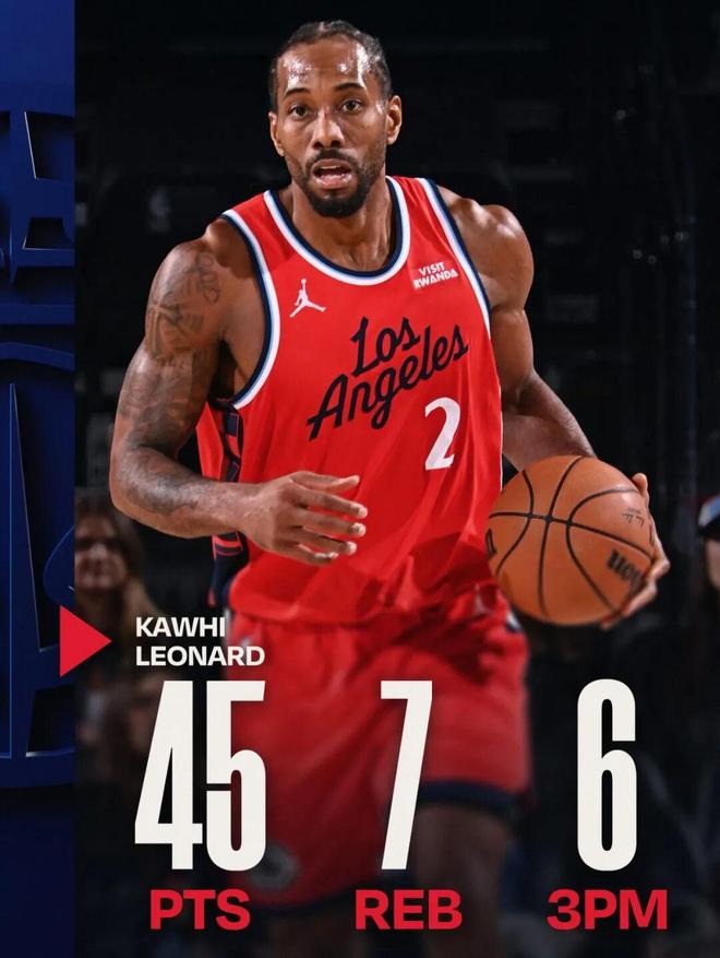 34歲的倫納德，正迎來自己的進攻巔峰？