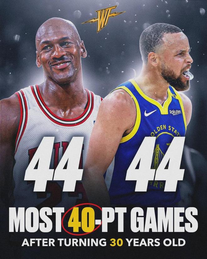 絕殺失敗！4年2.29億美元！文班最強幫手被庫里打服