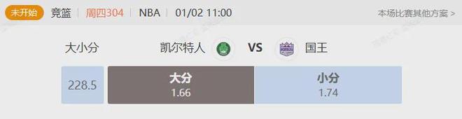 凱爾特人vs國王：強(qiáng)弱對決 這場真的沒有懸念了？