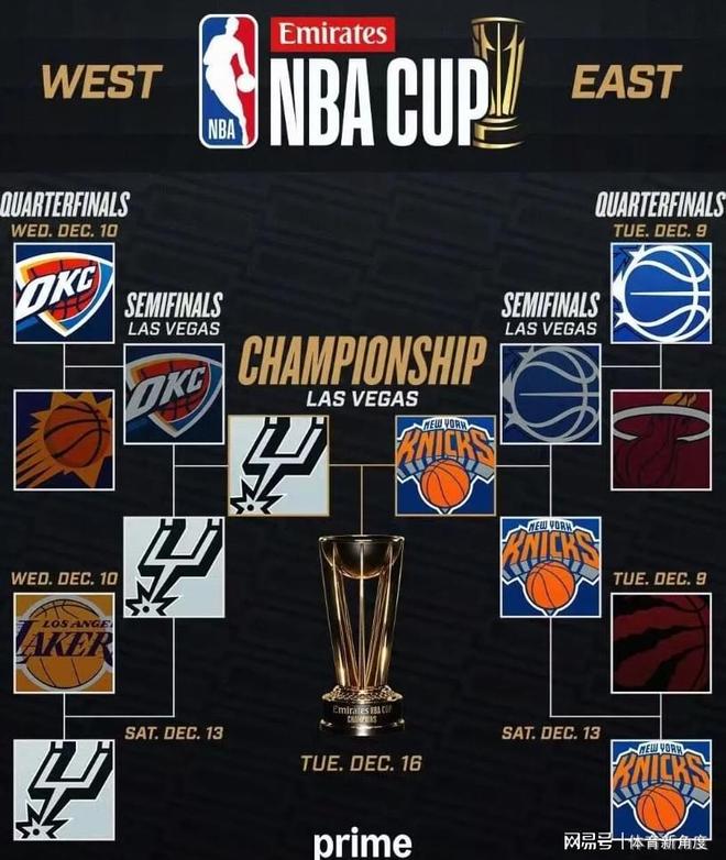 52年梦想成真！文班托起马刺，但大话说早了