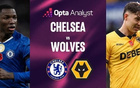 能否延续？切尔西对狼队三连胜，11次英超主场战狼队赢7场