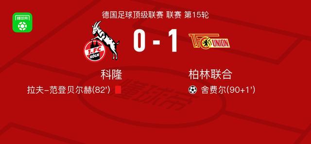 柏林聯(lián)合1-0科隆，舍費(fèi)爾制勝球