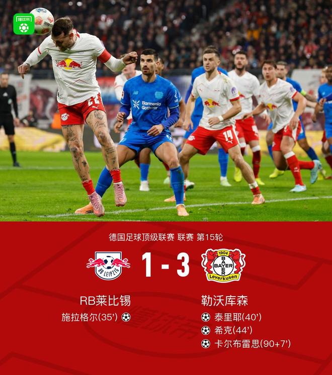 勒沃庫(kù)森客場(chǎng)3-1萊比錫，泰里耶、希克、卡爾布雷思建功