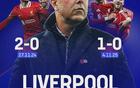完胜皇马！最强对手逼出最好的利物浦