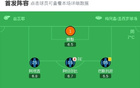 利物浦1-0国米，索博斯洛伊点射，科纳特破门被吹