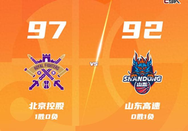 北控97-92山东，没想到赛后张庆鹏赛后会这么说：邱彪挂不住了