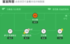 九人拉齐奥1-0帕尔马，诺斯林制胜，扎卡尼、托马-巴希奇染红