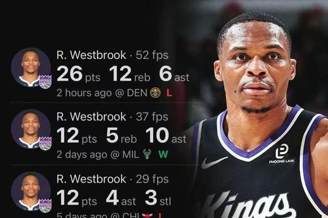 逐漸進(jìn)入輪換，布朗尼一數(shù)據(jù)全隊(duì)最高！西部第三，這支湖人也能贏