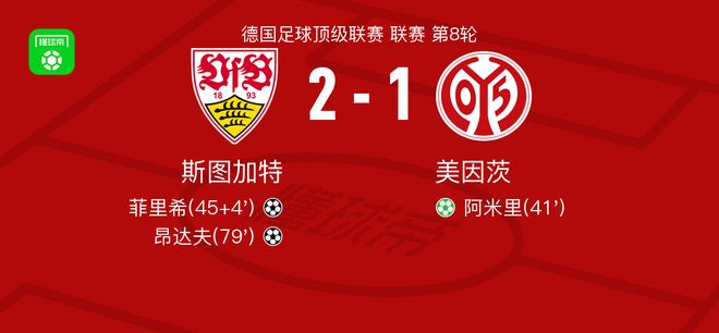 斯图加特2-1逆转美因茨,昂达夫建功,菲里希破门