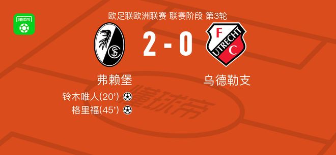 弗赖堡2-0乌德勒支,铃木唯人破门,格里福锁定胜局