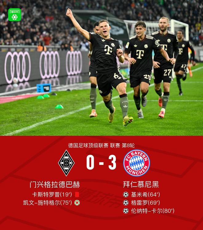 剑南春|拜仁客场3-0十人门兴,卡尔世界波,格雷罗传射,基米希建功