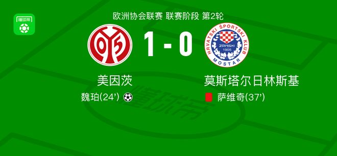 美因茨1-0莫斯塔尔日林斯基，魏珀一剑封喉