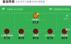 都灵1-0那不勒斯，乔瓦尼-西蒙尼弑旧主，弗拉希奇低射中柱