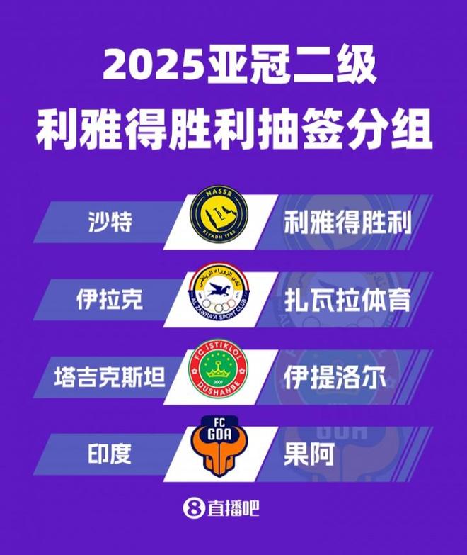 亚冠二抽签：利雅得胜利遭遇扎瓦拉体育、伊提洛尔、印度球队果阿
