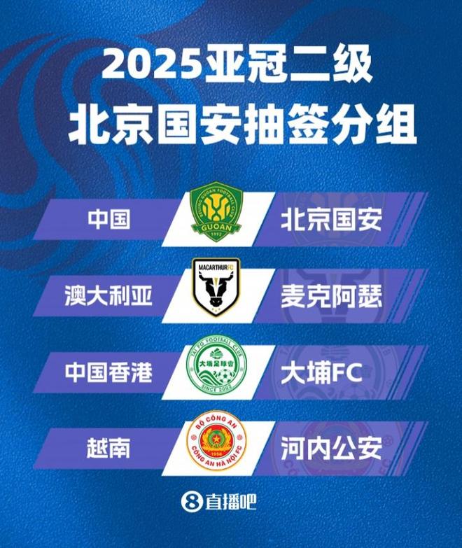 亚冠二抽签：北京国安与麦克阿瑟、大埔、河内公安同小组