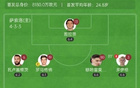 开门红！那不勒斯2-0萨索洛 德布劳内首球麦克托米奈破门+中柱