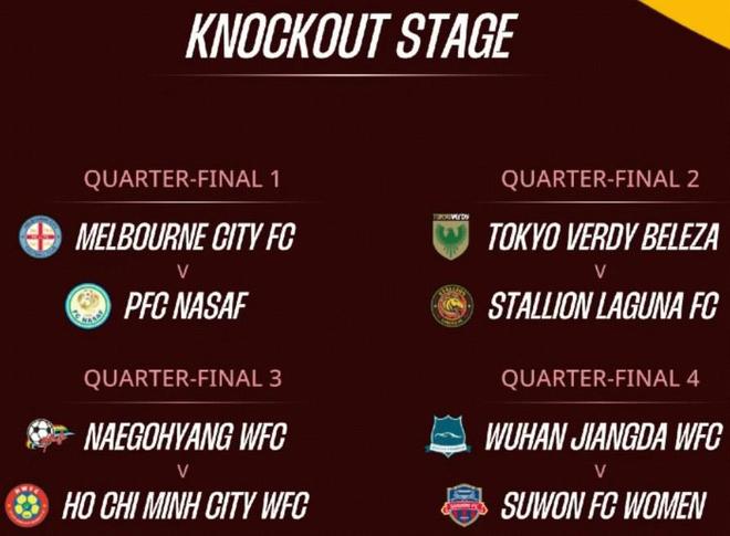 25/26赛季女足亚冠淘汰赛抽签：武汉女足将对阵水原女足