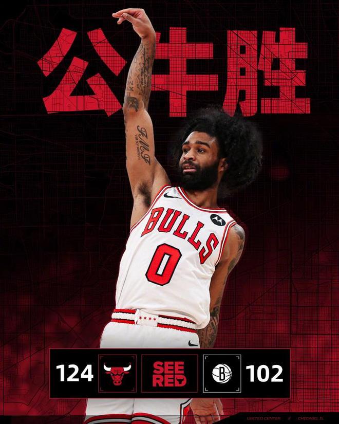 公牛大胜篮网拒被三杀：狂轰20三分送41助攻 怀特24分引7人上双