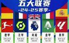 24/25赛季五大联赛冠军全部诞生：利物浦、巴萨、拜仁、那不勒斯、大巴黎