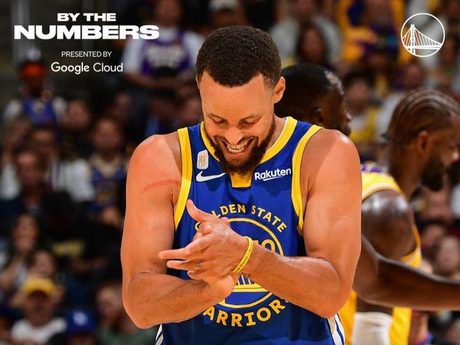 致敬!勇士官方:库里成队史首位出场超35000分钟球员