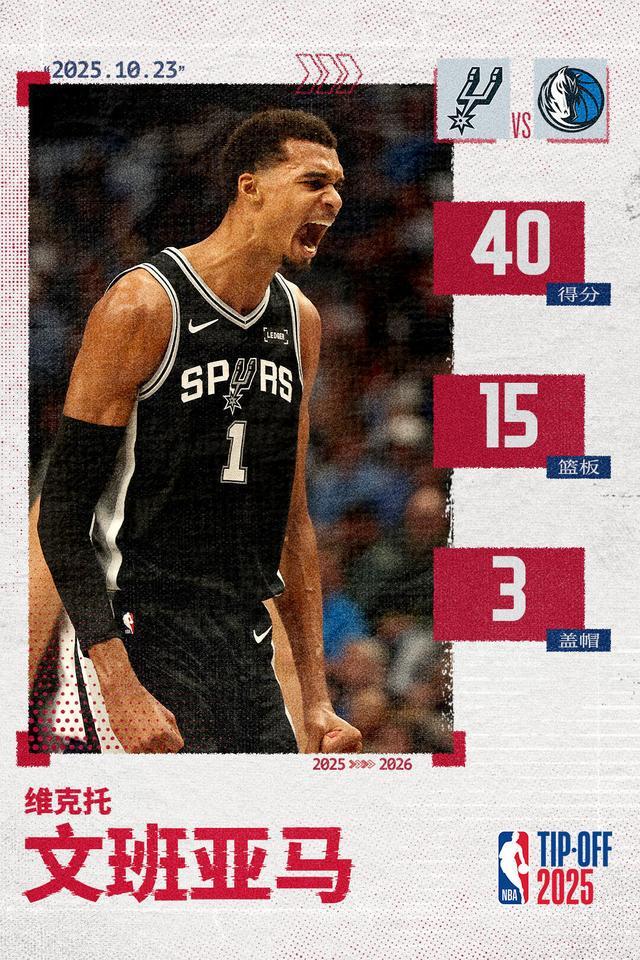 文班40+15+3帽+0失误 史上第三位做到