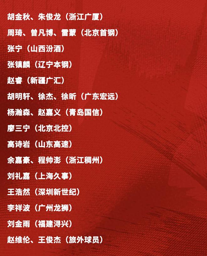 中国男篮官宣大名单！林葳孙铭徽为何落选？从数据来看，一目了然