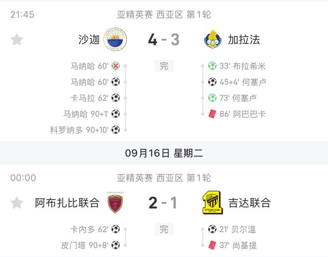 复制粘贴？亚冠精英赛加纳法与吉达联合均十人作战遭主队绝杀