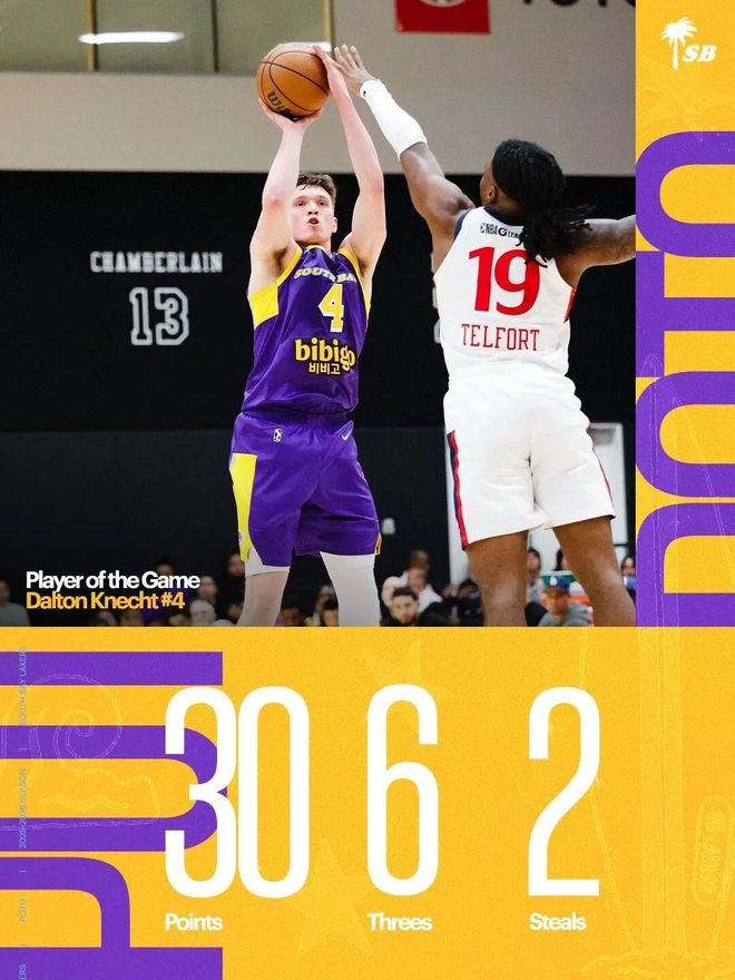 验货成功!首秀就轰下30分+6记三分,但为时已晚,再见了,湖人