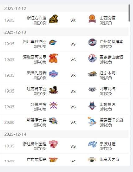 中国篮球笑话！CBA临开赛三天仍没转播商 难道只有现场观众看